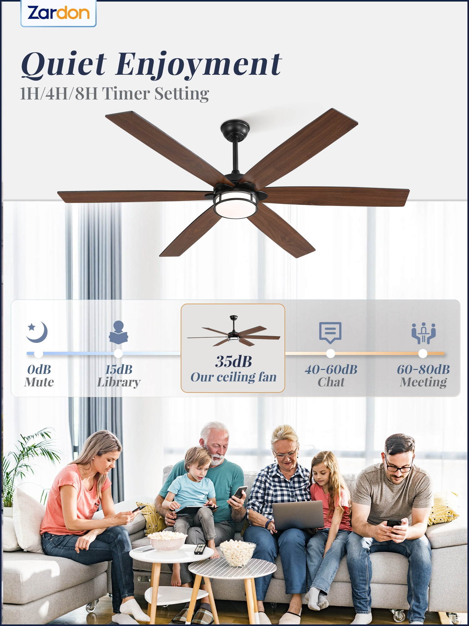 Zardon 65in Ceiling Fans with Light and Remote Control, Large Farmhouse Ceiling Fans with Reversible 6-Speed for Indoor, Black