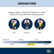 Serta Sheer Slumber 8 Medium Firm Memory Foam Mattress -Queen