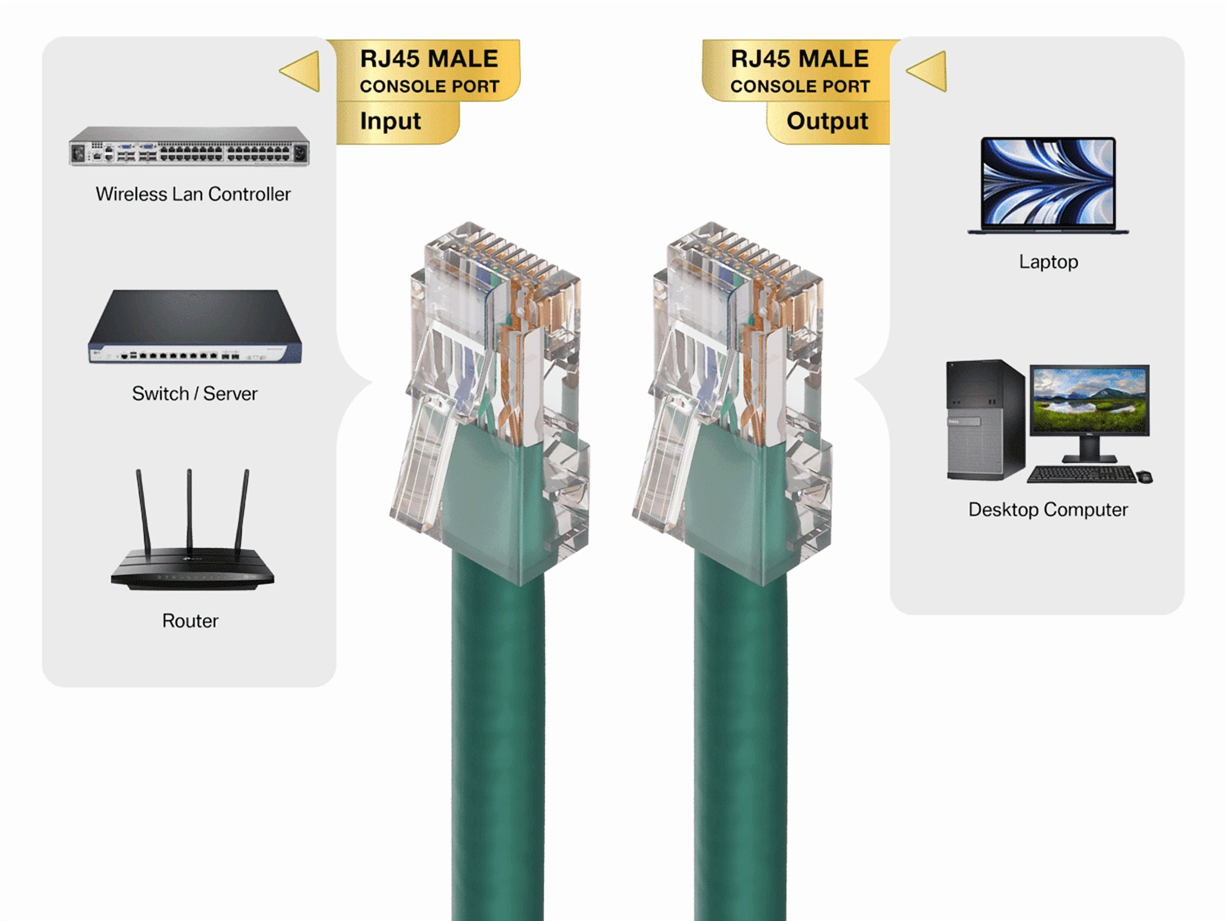 Cable Leader 50ft Cat6 UTP Non-Booted Ethernet Network Patch Cable 24AWG Bare Copper, Green