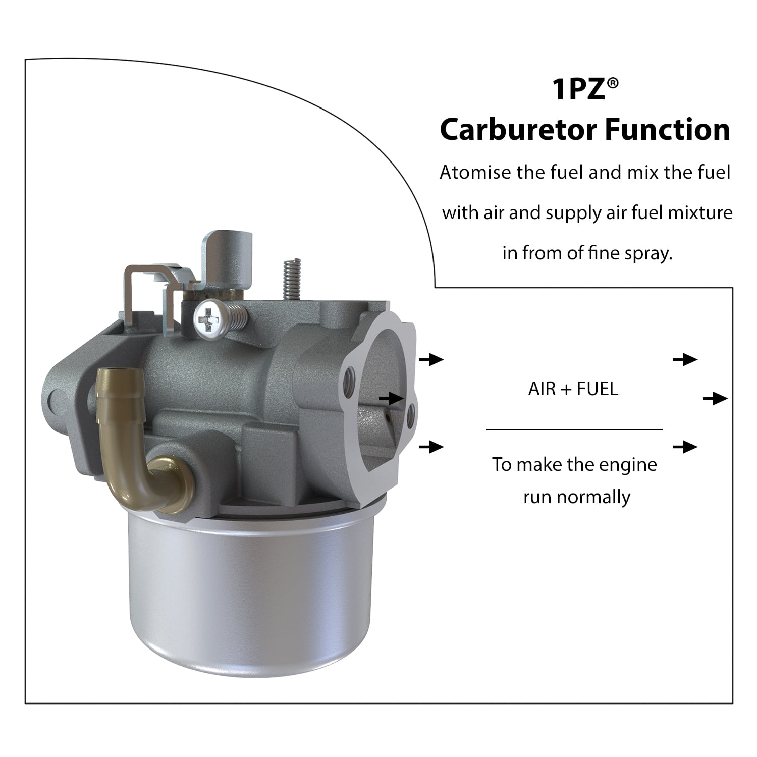 Details about   Carburetor For Craftsman 7Hp 19" Tine Tiller Briggs & Stratton Intek I/C 206 