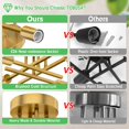thumbnail image 4 of Gold Semi Flush Mount Ceiling Light Fixture, 4-Light Modern Industrial Sputnik Chandelier Light Fixture, Flush Mount Ceiling Lamp, 4 of 6