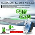 thumbnail image 3 of Greencycle USB C Wall Outlet PD3.0 65W GaN,1PK Type C Outlet Fast Charging,15 Amp 6.5A USB-C Charger, Tamper Resistant Receptacle Plug for Mac Air,iPhone 14 Pro Max,Android,UL Listed, 3 of 11