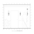 thumbnail image 4 of Livex Lighting - Aero - 2 Light ADA Bath Vanity in Contemporary Style - 18, 4 of 16