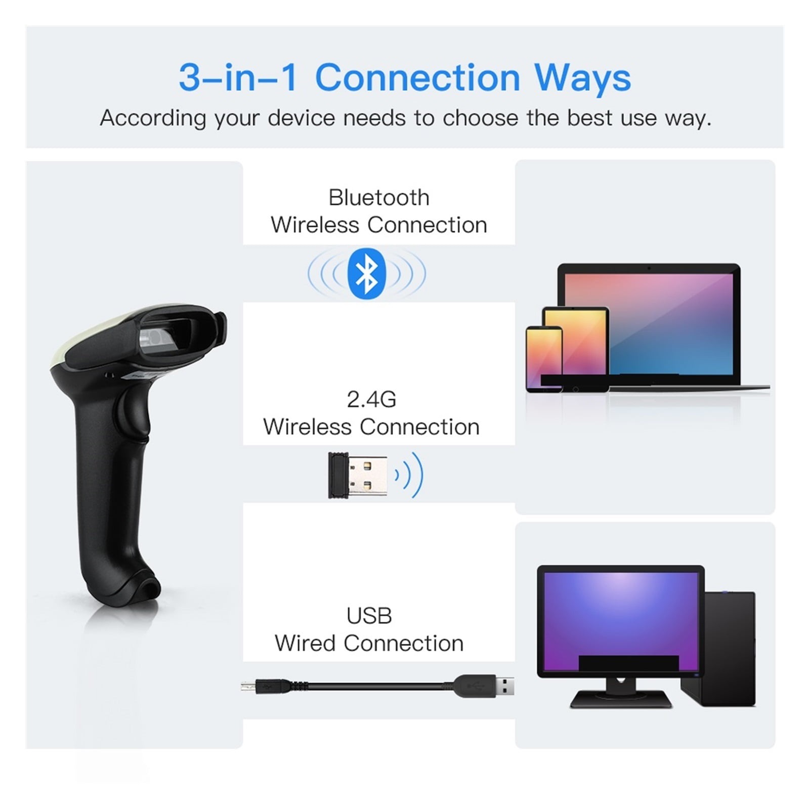 Wireless 2D QR Barcode Scanner With Stand Bluetooth 2.4G Wireless USB Wired Handheld Barcode Reader Scanning Auto Sensing ,Easy to Operate