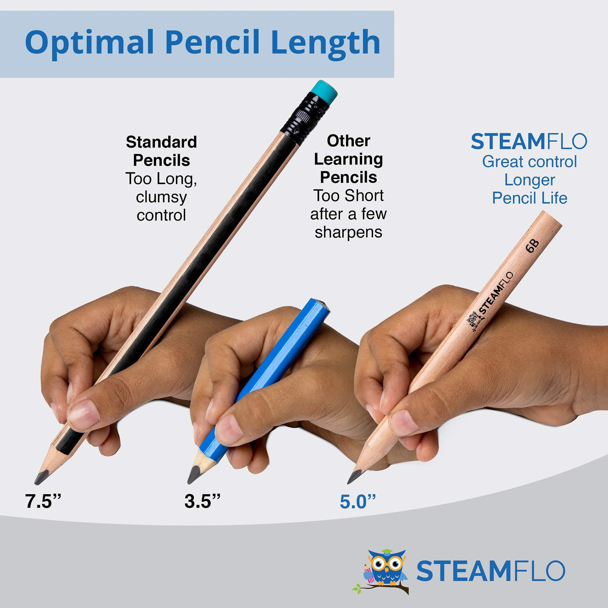 My First Learning Pencil – Jumbo Triangular Pencils Only
