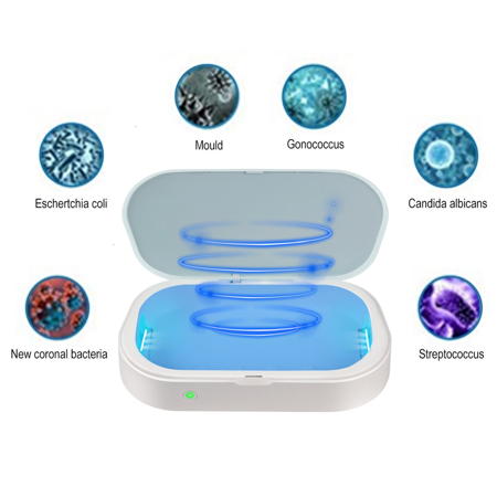 UVC Phone Sanitizer Smartphone Sterilizer, Portable Cell Phone Cleaner UV Light Disinfection Box with Aroma Function for Makeup Tools, Glasses, Masks, Keys