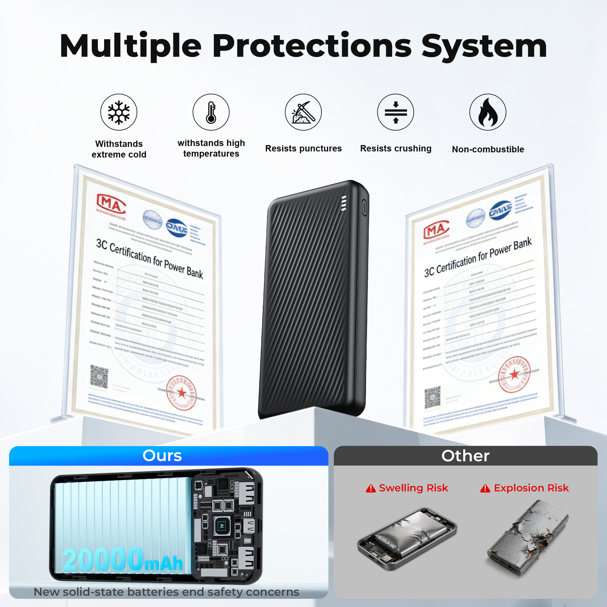 Yelomin 20000mAh Portable Charger Power Bank, Black photo 5