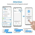 thumbnail image 3 of [2 Pack] Cnarery Screen Protector for Galaxy S20, 9H Tempered Glass Film, Fingerprint Unlock, Bubble Free, Scratch Resistant, Full Coverage, 3 of 7