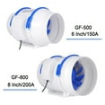 thumbnail image 2 of 4'' 5'' 6'' 8'' Silent Inline Duct Fan Air Extractor Exhaust Ventilation For Home Bathroom Kitchen Ventilator ,Dual Power Supply, 2 of 5