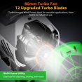thumbnail image 3 of Electric Handheld Blower, Cordless Leaf Blower Multi Purpose Battery Powered  for Garden, 3 of 7