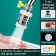 thumbnail image 2 of Pompotops Universal Interface Activated Carbon Faucet Water Filters Six Layer Water Filter Clearance, 2 of 6