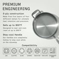 thumbnail image 3 of Made In Cookware - 3.5 Quart Stainless Steel Saute Pan - 5 Ply Stainless Clad - Professional Cookware - Induction Compatible - Crafted in Italy, 3 of 7