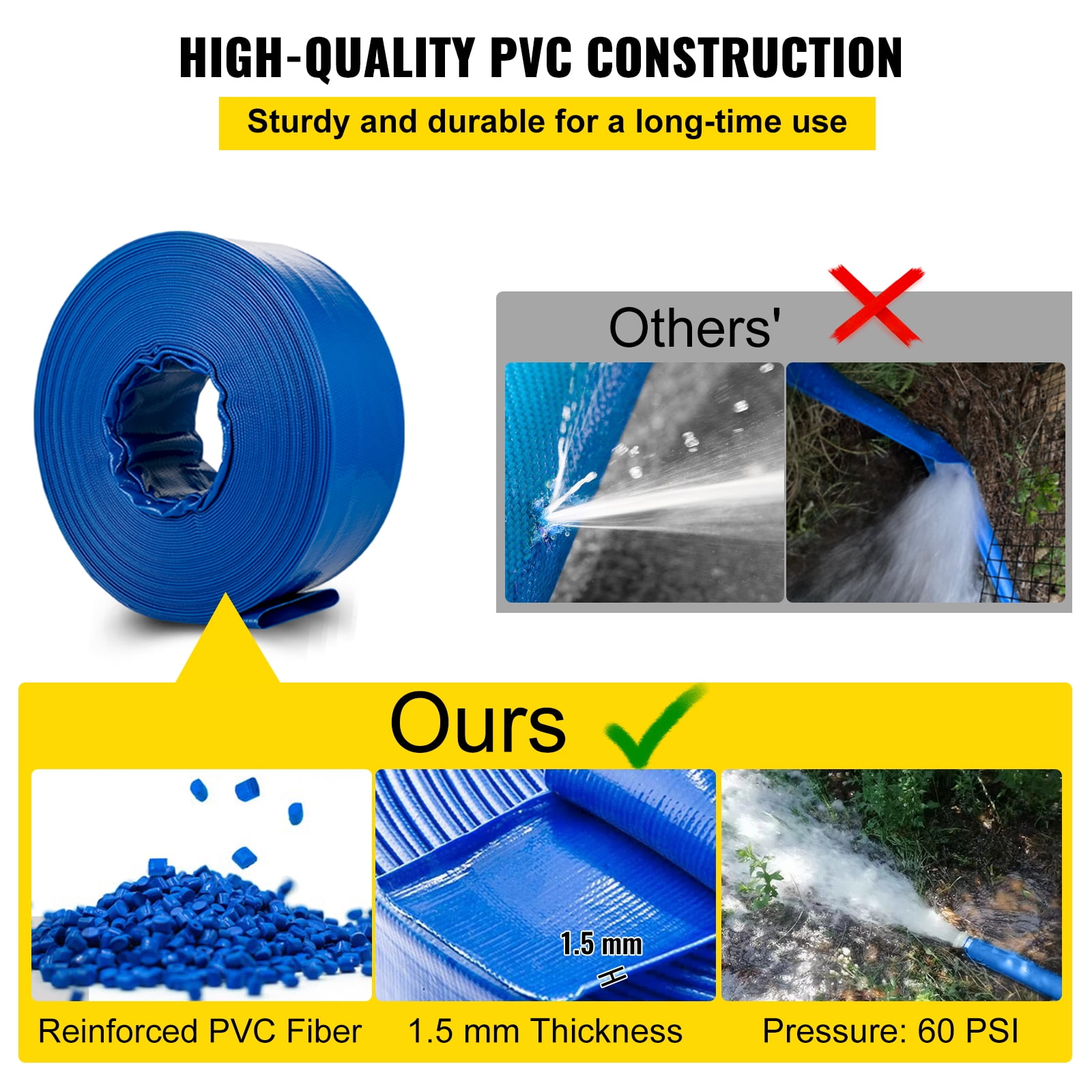 VEVOR Discharge Hose, 1-1/2" x 100', PVC Fabric Lay Flat Hose, Heavy Duty Backwash Drain Hose with Clamps, Weather-proof & Burst-proof, Ideal for Swimming Pool & Water Transfer, Blue