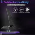 thumbnail image 2 of Antena de repuesto tribanda WiFi 6 6E para GIGABYTE AORUS, 2 of 7