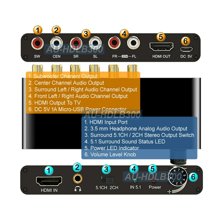 kor scramble Samlet 4K HDMI Multi-Channel AC3 DTS Audio To Analog Surround Sound Converter -  Walmart.com