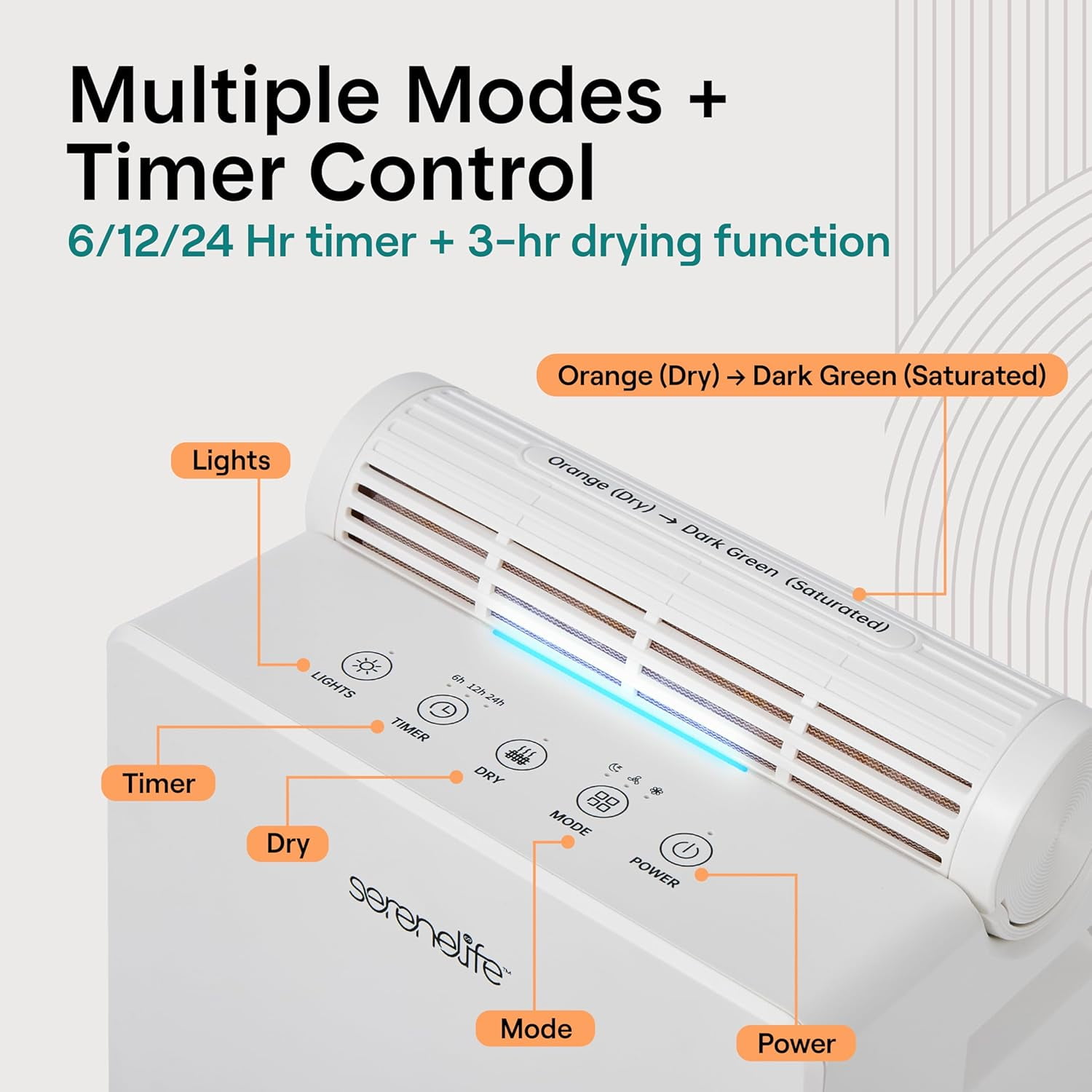 SereneLife 91 Oz Home Dehumidifier – Quiet Bedroom, Bathroom & Basement Moisture Remover with Drying Base, Timer, Sleep Mode & Smart Humidity Control, Covers Up to 1200 Sq Ft (White, 9 x 6 x 13 In)