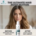 thumbnail image 2 of KeraCore Clarifying Shampoo Deep Cleansing Hair Detox & Pre-Treatment Primer – The Ultimate Hair Reset Button for Light, Vibrant Hair, Optimized for Treatments 4 OZ, 2 of 7