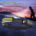 thumbnail image 4 of Faro Linterna frontal duradera recargable por USB lámpara frontal fuerte para acampar al aire libre correr montar pesca trabajo iluminación FLhrweasw Nuevo, 4 of 7
