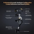 thumbnail image 3 of Auriculares KZ ZS12 PRO X, monitor intraural IEM, audiófilo con cable, 3 of 8