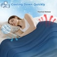 thumbnail image 3 of Navy Blue Beige Ombre Cream Cooling Blanket,Lightweight Breathable Summer Throw Blanket with Double Sided Cold Effect,Modern Abstract Art Aesthetics Picnic Blankets Bed Sheet for Hot Sleepers 30"x40", 3 of 8