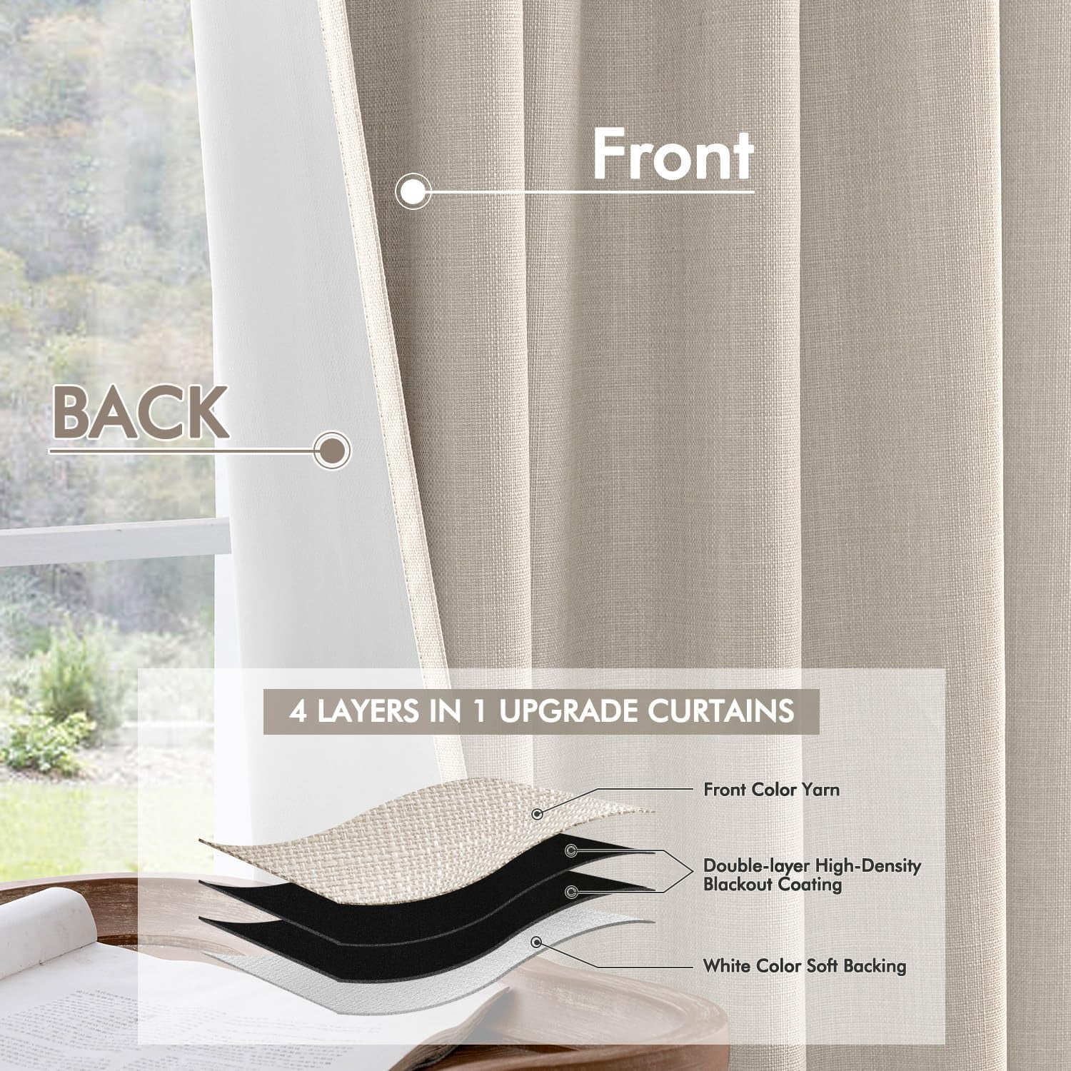 100% Blackout Curtains 96 Inch Long 2 Panels Set for Bedroom, Thick Faux Linen Black Out Curtain Room Darkening Back Tab Pleat Floor to Ceiling Window Drapes with Hooks for Living Room, Beige