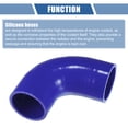 thumbnail image 4 of Azul 60mm, 4 of 7