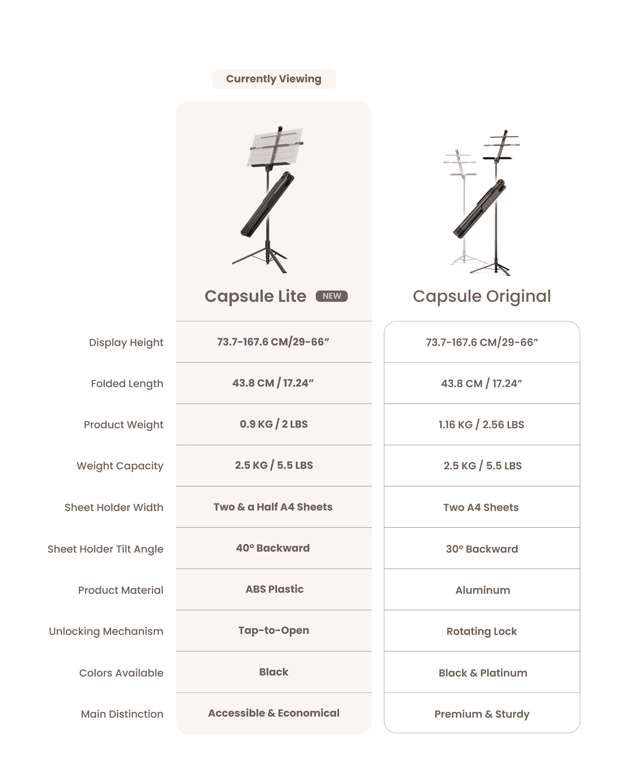 KraftGeek 66'' Capsule Lite Music Stand, Black