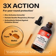 VIMERGY Total Immune Blend* 57 servings (115 mL)