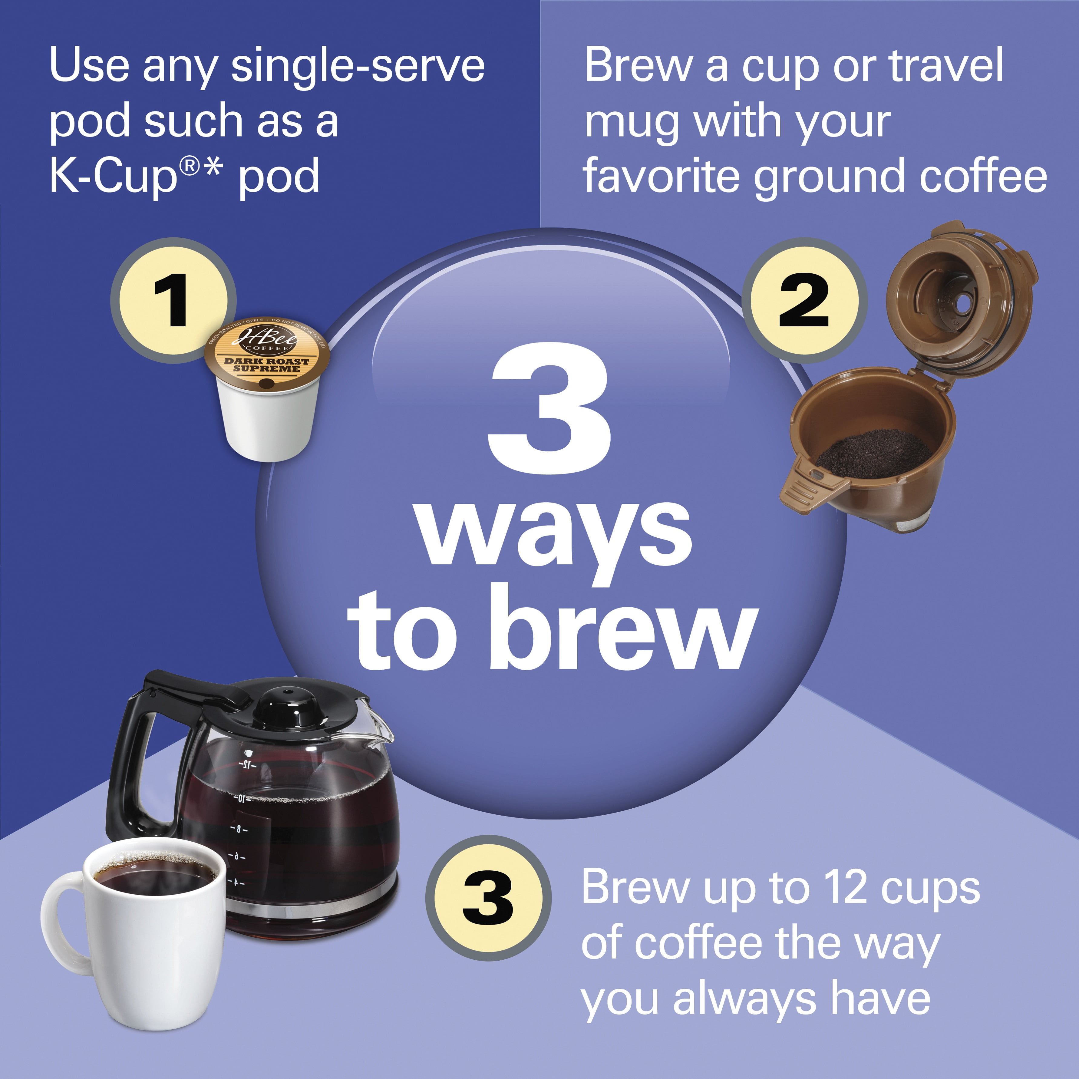 Hamilton Beach 49917 FlexBrew Trio 2-Way Coffee Maker, Compatible with  K-Cup Pods or Grounds, Combo, Single Serve & Full 12c Pot, White with  Stainless