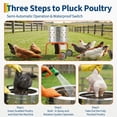 thumbnail image 3 of Memoryfield 20" Chicken Plucker Machine, Stainless Steel Poultry Plucker with 108 Soft Rubber Fingers, Easy Feather Removal & Debris Collection, for Farm, Home & Commercial Use, Orange, 3 of 8