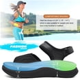 thumbnail image 6 of ONCAI Walking Sandals Women,Arch Support Hiking Sandals with Orthotic Outdoor Footbed for Plantar Fasciitis,Water Athletic Platform Sandalias Mujer with 3 Adjustable Strap Black Size 6, 6 of 8
