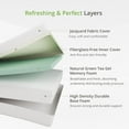 thumbnail image 2 of &nbsp;YANGLI 8 Inch Twin Green Tea Memory Foam Mattress | Natural Cooling & Pressure Relieving, Medium Firm Support, CertiPUR-US Certified, 75"x38"x8", 2 of 7