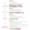 thumbnail image 2 of Breastshield Maymom MyFit Crater Series 13 mm para bombas Medela, 2 of 7