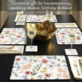 thumbnail image 6 of CounterArt "Pink Meadow Floral" Hardboard Tabletop Placemats 4-Pack, 6 of 7