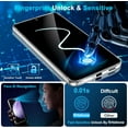 thumbnail image 2 of 3 Pack Glass Screen Protector for Samsung Galaxy S23 FE [6.4 inch] + 3 Pack Camera Lens Protector, 9H Tempered Glass, Fingerprint Unlock, HD Clear Case Friendly Anti-Scratch, 2 of 7