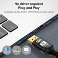 thumbnail image 4 of JSER Mini DisplayPort 2.1 Mini-DP 2.0 to DP Cable 16K 60hz Cable Ultra-HD UHD DP 1.4 8K 120hz Compatible FreeSync G-Sync Gaming Monitor 4090 7900, 4 of 5