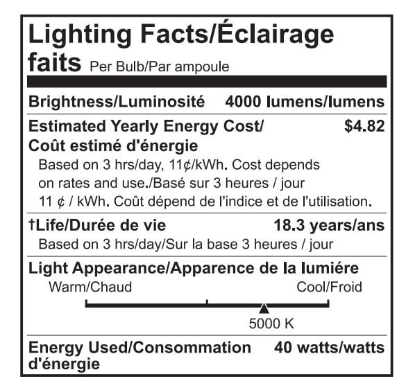 Feit Electric LED 40W (300W Equiv) Daylight White Multi-Directional Panel Garage Light E26 Bulb