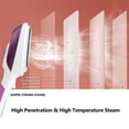 thumbnail image 4 of Funamily Handheld Portable Steam Iron, 3-in-1 Fabric Garment Steamer Brush Removes Wrinkles (Purple), 4 of 7
