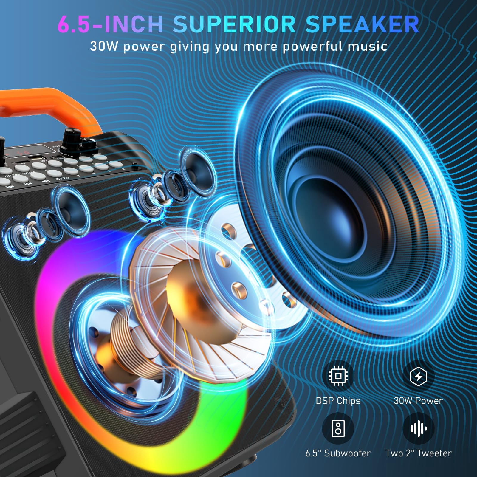 Kivdit Karaoke Machine for Kids and Adults,Portable Home Karaoke System with 2 Wireless Microphones,Bluetooth Speaker Singing Machine with RGB Lights for Party