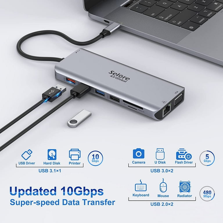 USB C Hub Multiport Adapter, 10 in 1 Dual Display USB C Hub with 4K HDMI,  VGA, 100W PD 3.0, 3 USB 3.0,Gigabit Ethernet,SD/TF,Audio Port,USB C Docking