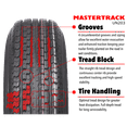 Mastertrack UN203 ST225/75R15 10 Ply 117M Load Range E Radial Trailer