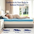 thumbnail image 3 of Mattress Topper Queen, 2 Inch Gel Infused Memory Foam Bed Topper for Queen Size, CertiPUR-US Certified, 3 of 10