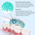 thumbnail image 3 of Brushmo Replacement Toothbrush Heads Compatible with Sonicare Electric Toothbrush 8 Pack, 3 of 6