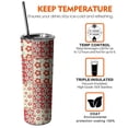 thumbnail image 6 of 20oz Pioneer Flower Floral Print Pattern Skinny Tumblers Stainless Steel Tumbler with Lid and Straw,Vacuum Insulated Double Wall Travel Tumbler Cups with Cleaning Brush for Coffee,Tea, 6 of 6