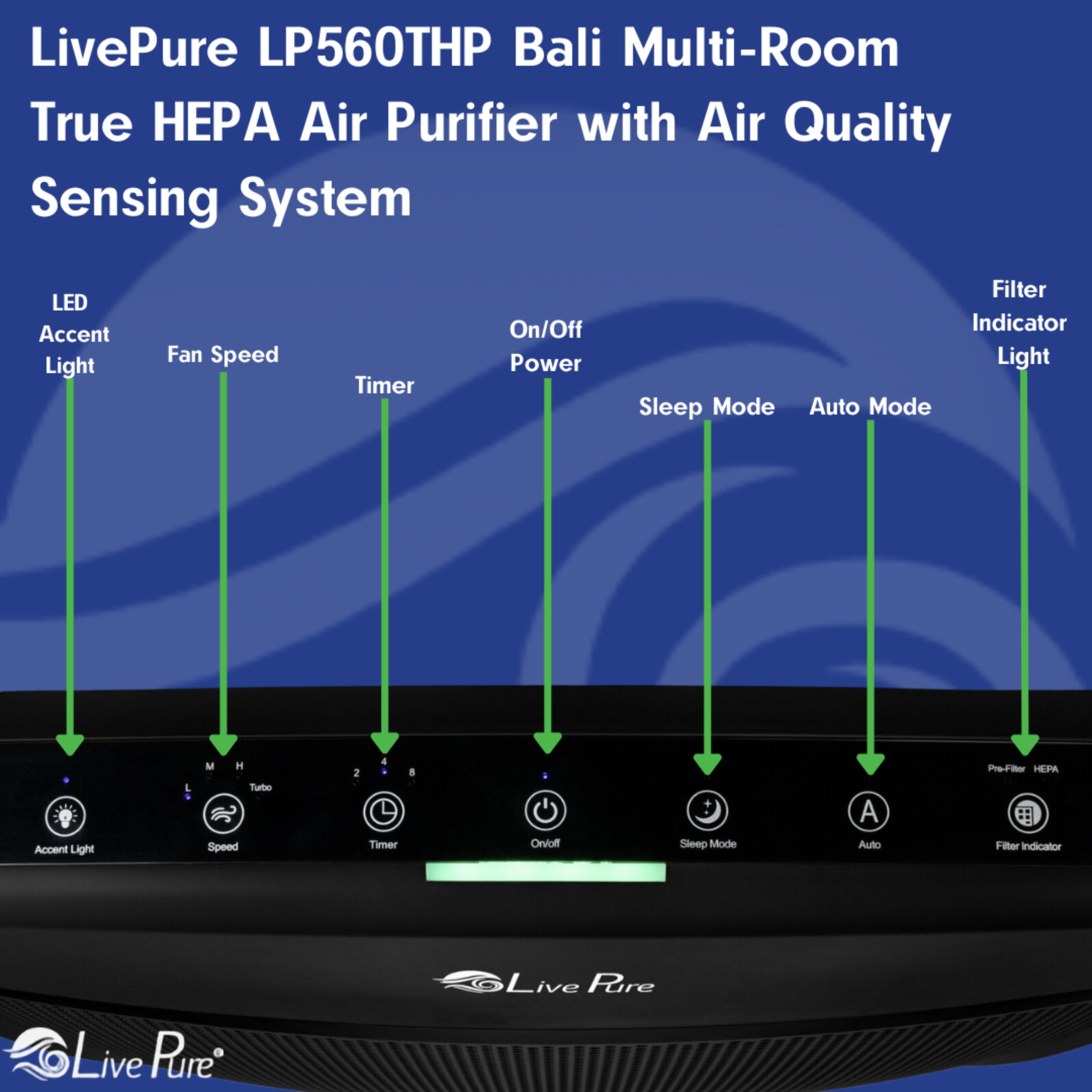 LivePure LP560THP Bali Series True HEPA Air Purifier with Air Quality Sensing System, Taupe