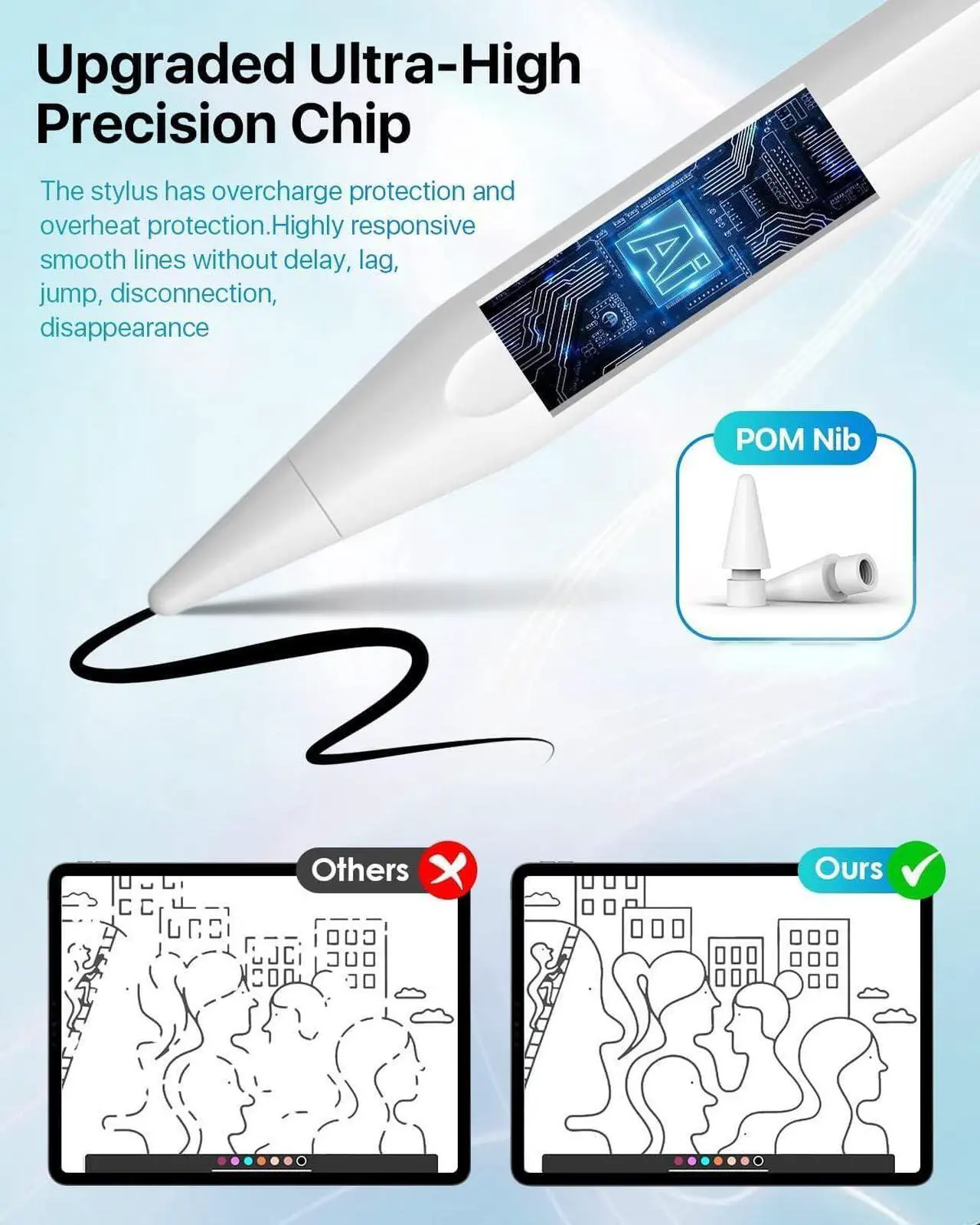 Magnetic Wireless Charging Pencil 2nd Generation, Stylus Pen Same as Apple Pencil 2 Gen, Compatible with iPad Pro 11 in 1/2/3/4, iPad Pro 12.9 in 3/4/5/6, iPad Air 4/5, iPad Mini 6