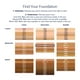 thumbnail image 5 of Base Estée Lauder Double Wear, 24 horas, 30 ml, 5 of 6