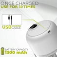 thumbnail image 4 of HPZZ Chopper,Electric Mini Garlic Chopper, Usb Rechargebale Electric Garlic Grinder,Spice Grinder Small, 4 of 8