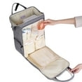 thumbnail image 2 of Sunveno Open Wide Diaper Bag Large Capacity Backpack with Changing Pad, Grey, 2 of 7