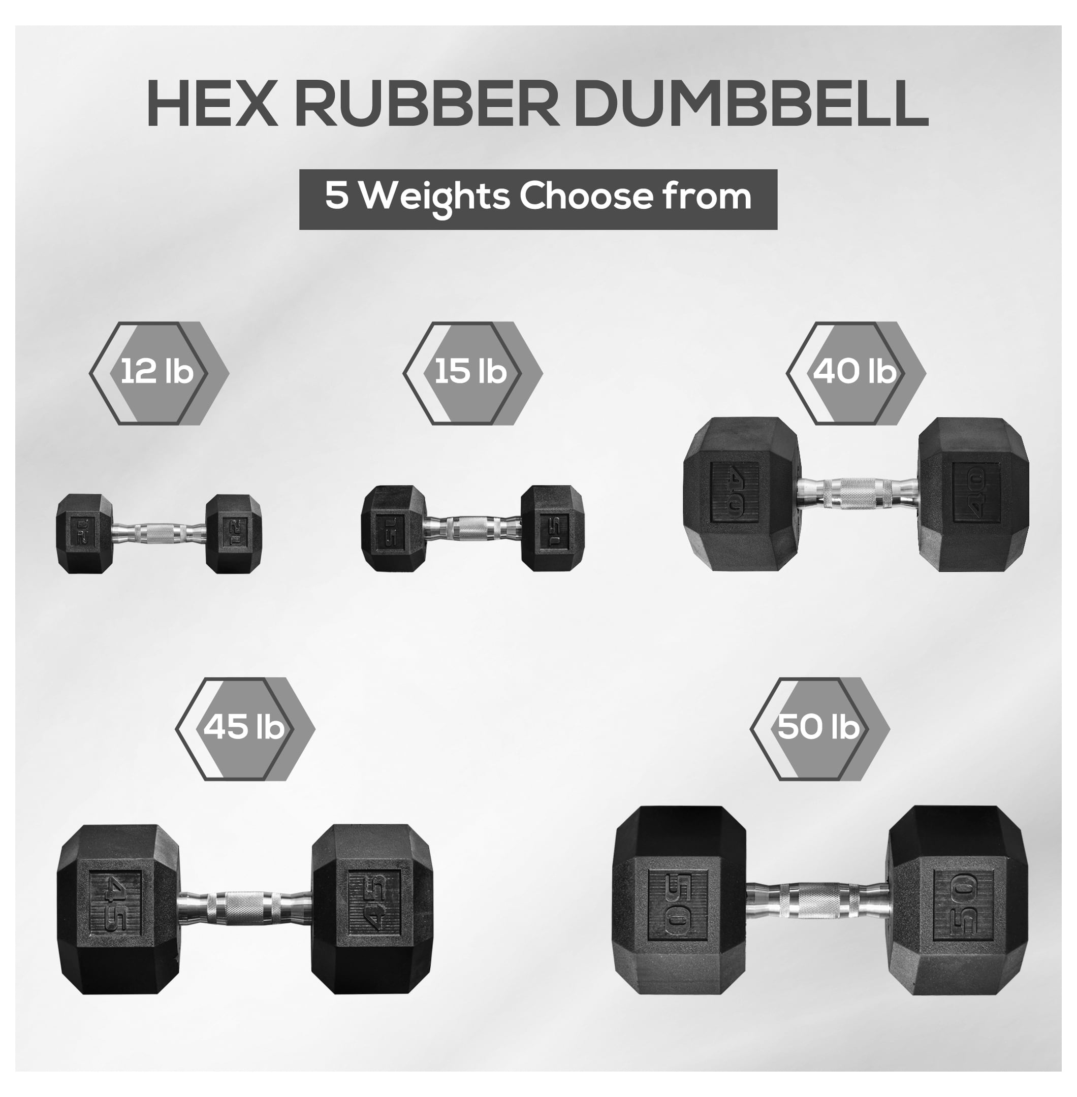 Soozier 2 x 15lbs Hex Dumbbell Set of 2, Rubber Weights Exercise Fitness Dumbbell with Non-Slip Handles, Anti-roll, for Women or Men Home Gym Workout